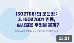 ISO27001의 모든것: 3. ISO27001 인증, 심사원은 무엇을 볼까?